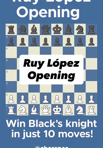 Win Black’s knight in just 10 moves!🐴 #chessnos #chess
