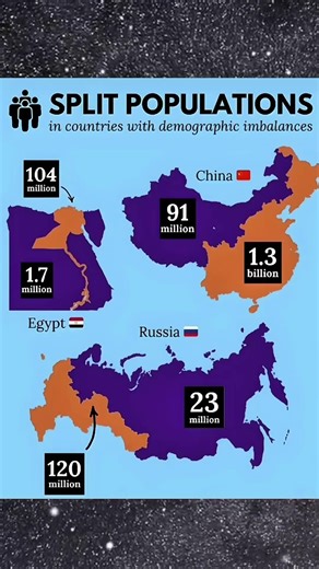 split populations in the world 🌍 #history #demographics #map #mapguide#geopolitics #globalmap#europe