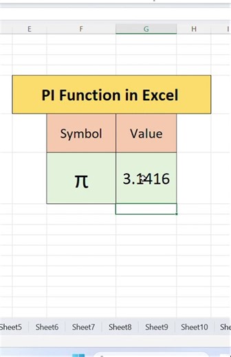 PI Function formula in excel.