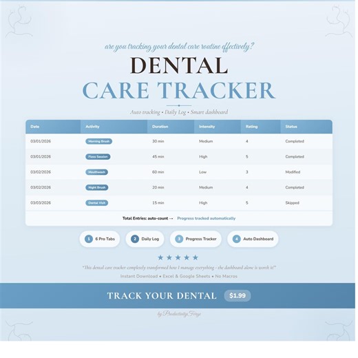 Dental Care Tracker Spreadsheet Google Sheets Excel Health Wellness Digital Template - Etsy
