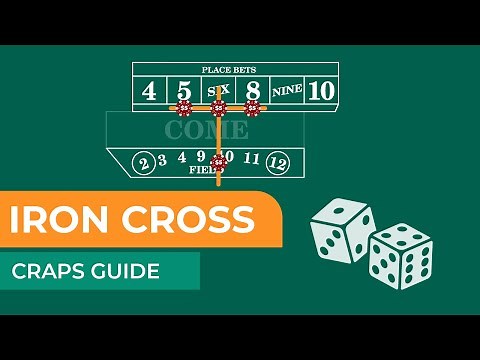 Iron Cross Strategy in Craps: The Full Guide for Beginners