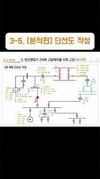 3-5. [Analysis] Creating a single-line diagram