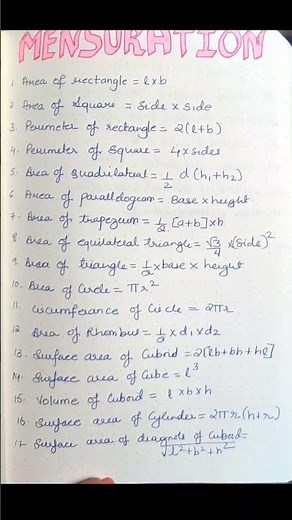 Mensuration formulas // maths formulas class 8