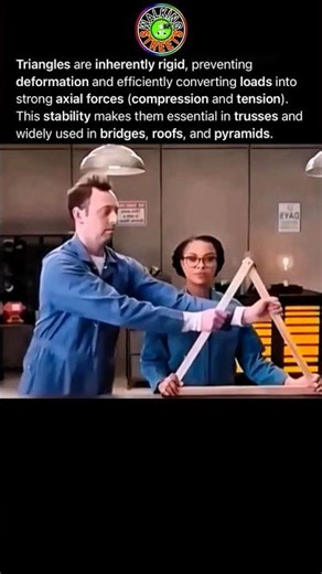 Triangles Are Rigid, Preventing Deformation And Converting Loads Into Strong Axial Forces
