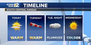 Unbelievable weather changes Tuesday evening