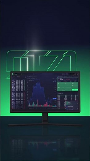 TZ1 with TradingView Charts