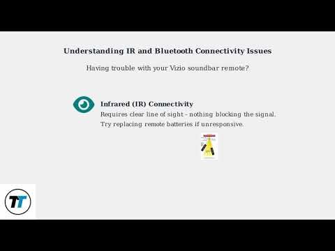 How To Fix Vizio Soundbar Not Connecting To Remote – IR/BT Pairing & Codes