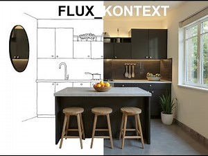 Mastering Flux_Kontext on ComfyUI