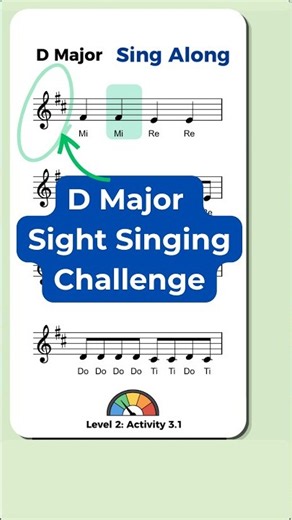 This is how Solfege in D Major works (Moveable Do)