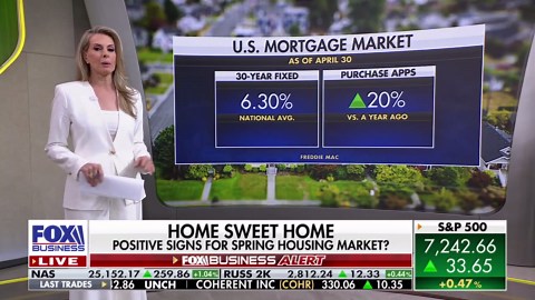 Housing market shifts: Buyer behavior changes amid high rates