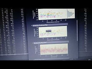 How to work on JMP software||data analysis simple linear regression SLR & MLR multiple regression