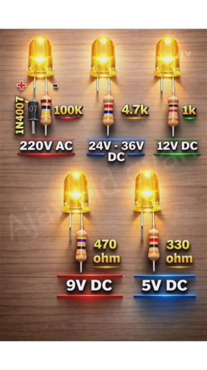 Yellow Led Resistor Value Details According to Voltage ⚙️ #diy #shorts #according #shortsfeed
