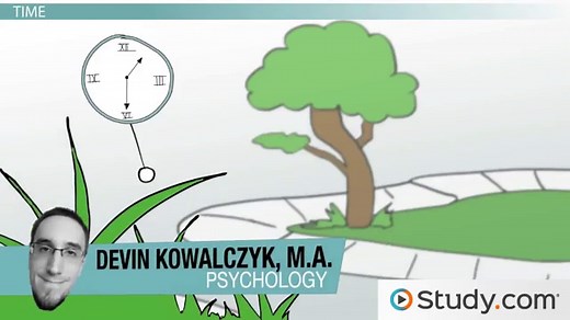 Understanding the Time Dimension in Research