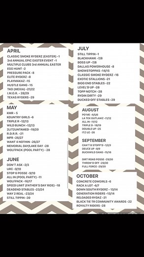 2.6K views · 15K reactions | Where is the next Texas Trail Ride?...