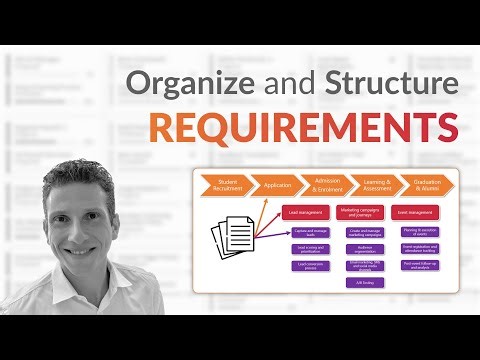 Organize and Structure REQUIREMENTS for tools like Azure DevOps or Jira