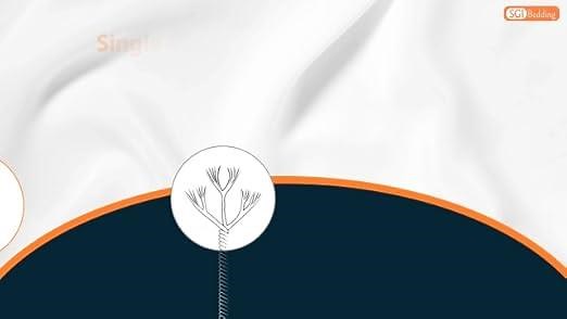 How to use video for split head