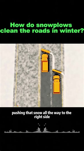 How Snowplows Clean Roads During Winter