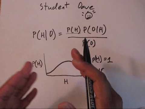 tutorial: recursive bayes with MATLAB example part1, by Student Dave