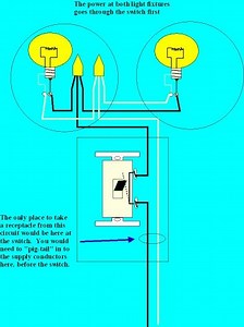How to Add a Receptacle to an Existing Circuit : Electrical Online