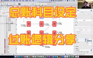 SAP BUSINESS ONE 财务总账科目设定以及整体过账逻辑分享