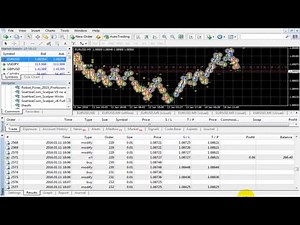 Best Forex Robot EA turn 10$ into $10 million $ in two months | Download