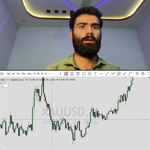 Power of 3 in Forex Trading: MrBullet ICT Strategy Explained