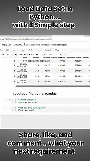 Read CSV file in Python using Pandas 📊 | Data Science basics for beginners 🚀💻 #python #pandas #CSV
