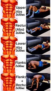 Flat Tummy Circuit For Insane Abs: Complete 6 Pack Workout #sixpack #sixpackabs #abworkout #absworkout | Doctor CC Fit