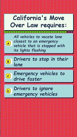 Virginia DMV Permit Test 2026 MOST REPEATED QUESTIONS AND ANSWERS PRACTICE TEST 2026 EXAM GUIDE NOW