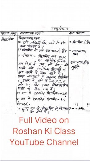 जीव विज्ञान पाठ योजना कक्षा 6/7/8 | Science Lesson Plan Vitamins Biology class-6 for B.ed/D.el.ed
