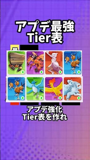 [Meta] Time to Make an Update Tier List! Key Movers in Action [Pokémon UNITE]