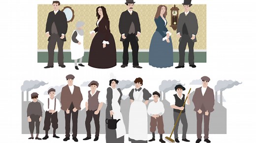 The Victorians - The Victorians - KS3 History - homework help for year 7, 8 and 9.  - BBC Bitesize