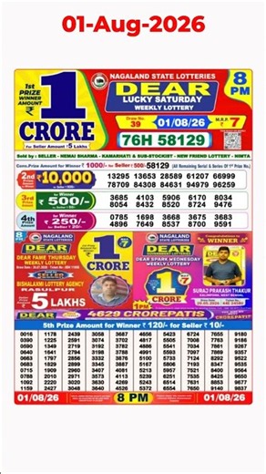 8 PM Nagaland State Lottery Sambad Live Result 01/08/2026 | Dear Lottery Today Result Live Update