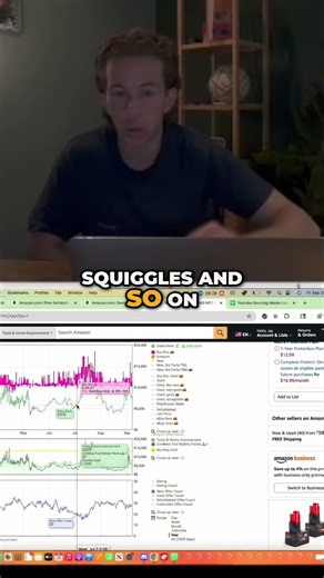 Why These Products Are Selling So Well on Amazon FBA! #amazonseller #amazonfba