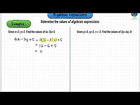 KSSM Math F1 | Chapter 5 | Algebraic Expressions (Introduction)