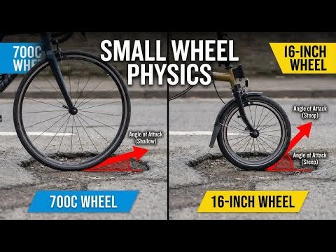 Small Wheel Handling Guide: Physics of 16 vs 20 Inch Stability