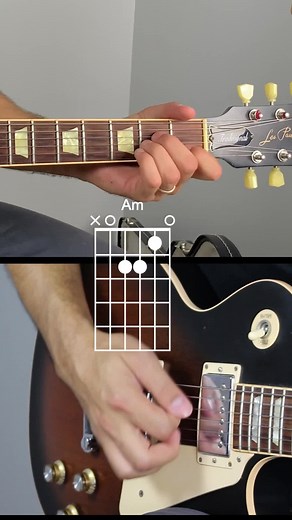 Notas no Braço da Guitarra: Clássico para Iniciantes