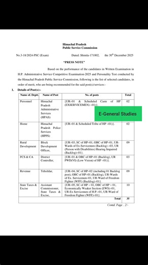 🔴🍀Final Result of H.P. Administrative Service (HPAS) Competitive Examination -2025🍀🔴 | E-General Studies