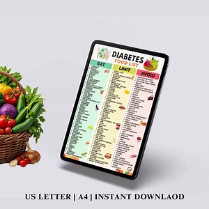 Diabetes Food List Printable | Diabetic Food Chart Eat Limit Avoid | Low Glycemic & Low Carb Foods | Type 2 Diabetes Grocery List PDF - Etsy Canada