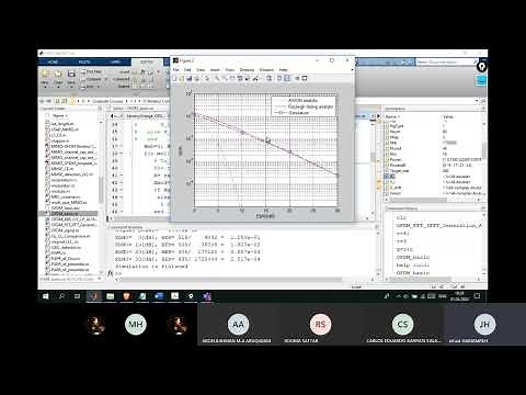 Tutorial on Understanding OFDM Simulation and its 5G Multi-Numerology Implementation Using Matlab