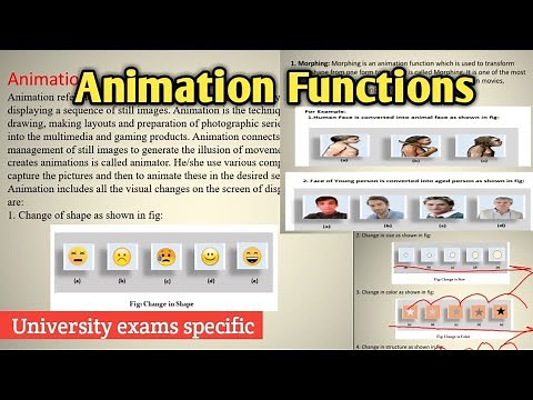 Animation and Animation functions in multimedia | Lec-52