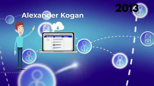 Ethics & STICs: scientific integrity, research ethics & information ethics for ICTs