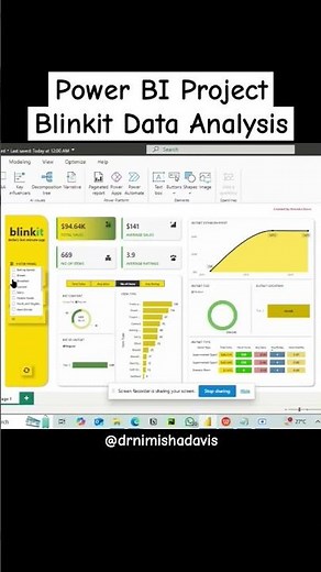 Power BI project - Blinkit Data Analysis ‪@drnimishadavis‬ #powerbi #powerbitutorial #project