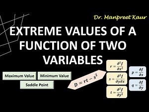 Extreme Values of a Function of Two Variables