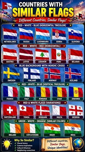 different countries similar flags 🤯 #flags ##geography #facts #data #dmfacts81