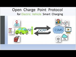 Open Charge Point Protocol for electric vehicle smart charging | OCPP | CSMS | Benefits