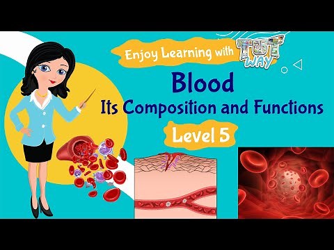 Blood | Its Composition and Functions | Science | Grade-5 | TutWay |