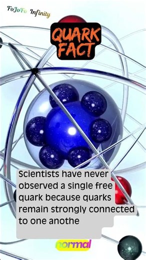 Science Fact 38, Quark: Smallest Particle?