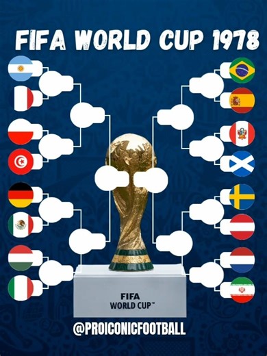 Bracket of FIFA World Cup 1978 #football