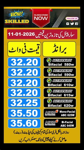 Astro Solar Panel Price in Pakistan